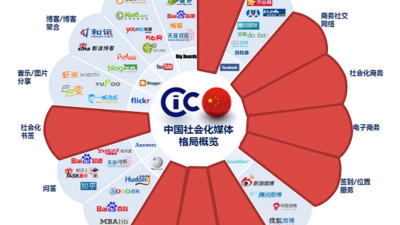 政府宣传片素材版权规范的五大要点
